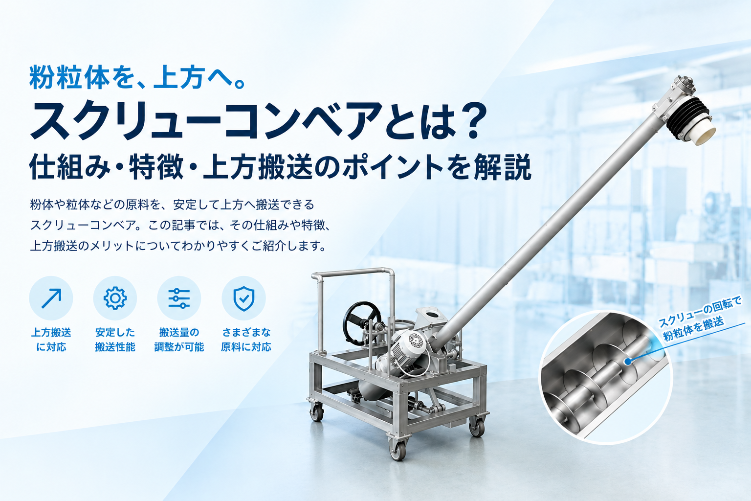 スクリューコンベアの解説KV